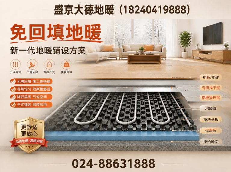 苏家屯区沈阳暖通工程展示图